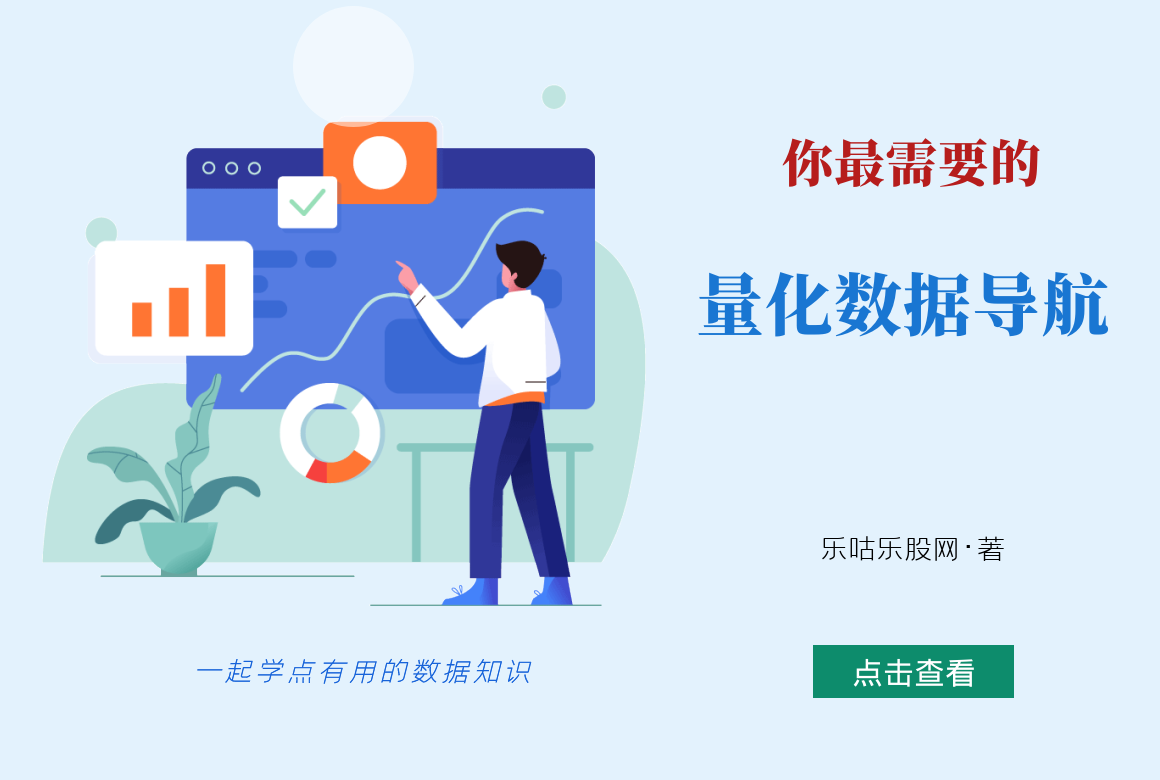 量化數據導航